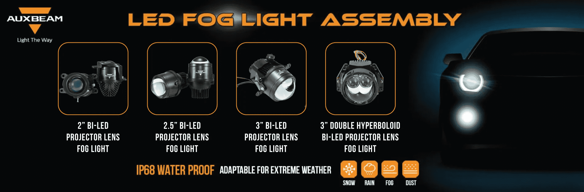  Buy LED Fog Lights for car from Auxbeam India