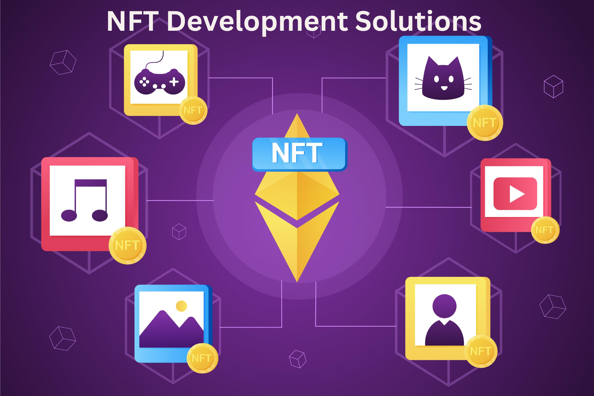  Top NFT Development Services for Your Business Needs