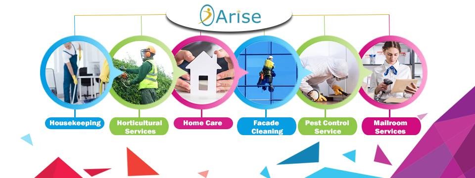  Best Building Housekeeping Services In Pune