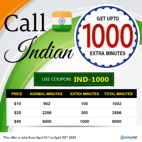  Cheap International Calling Card India from USA and Canada