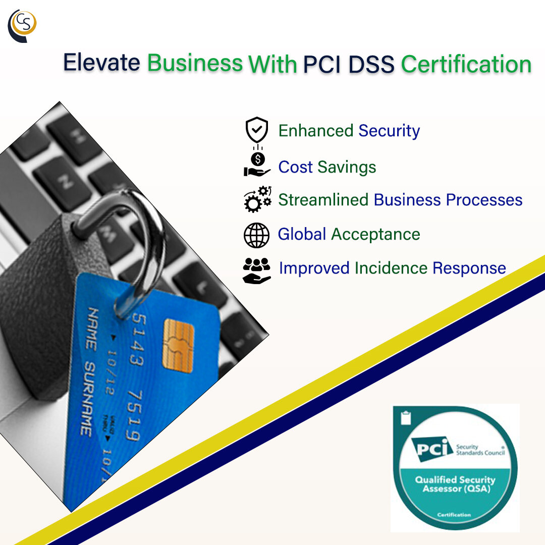  Secure Your Business with PCI DSS Certification & ISO 45001 Compliance in Australia