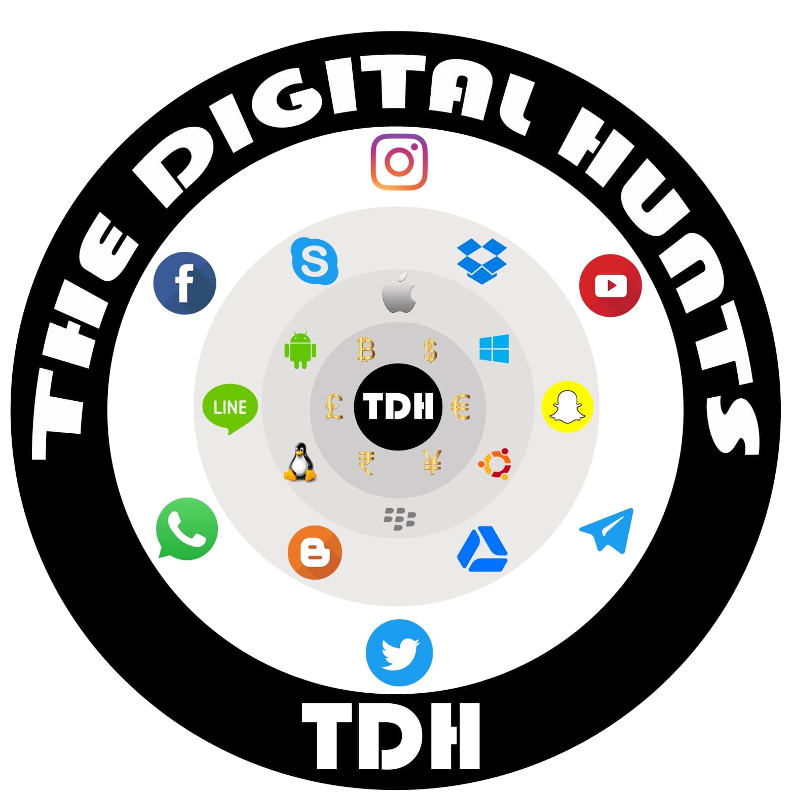  The Digital Hunts, TheDigitalHunts, Read Latest News Tips