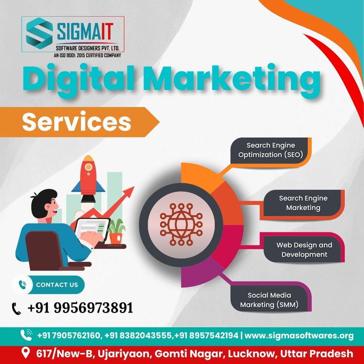  Digital Marketing Company in Lucknow