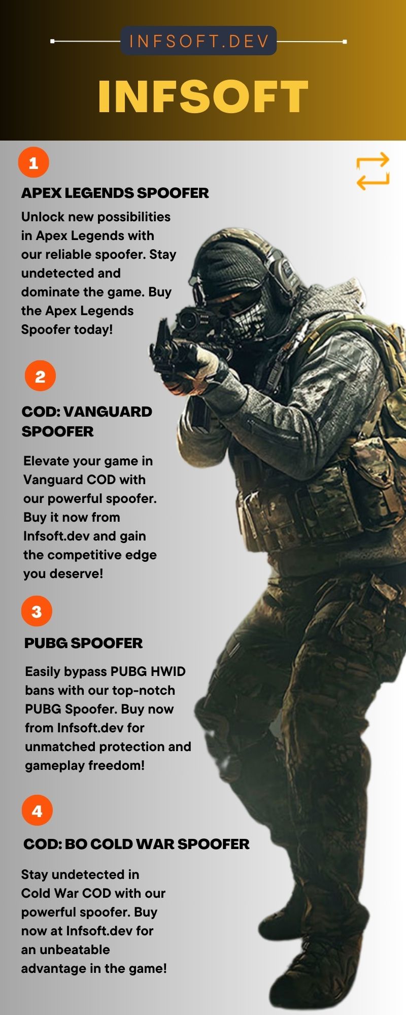  Unveiling the Power of HWID Spoofers in Warzone and COD