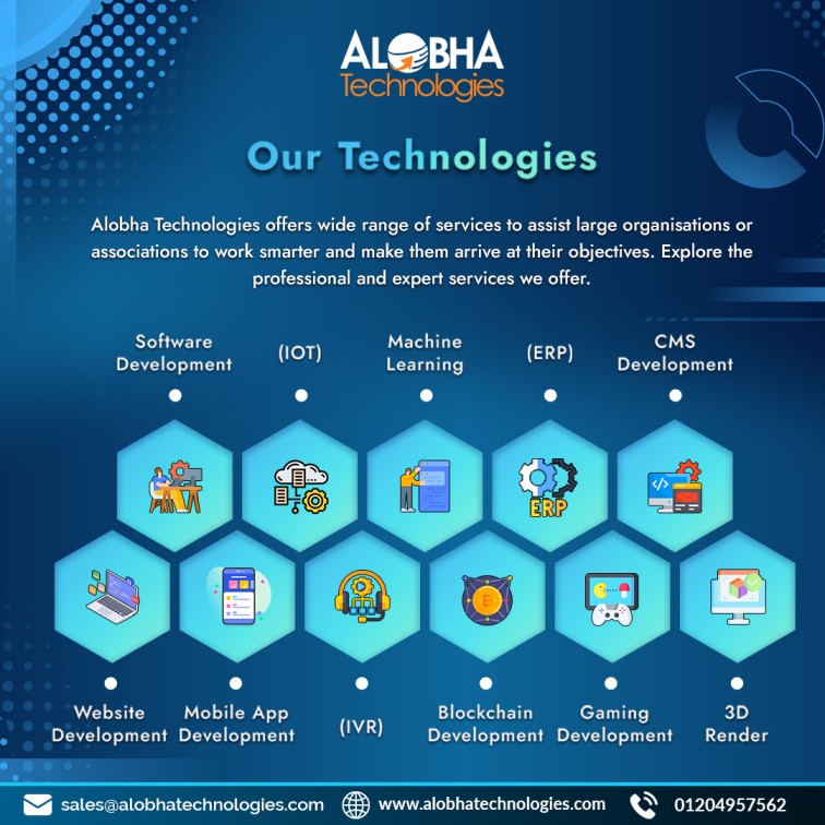  Web and Software Development Company | Alobha Technologies